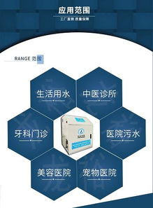 排放达标工程技术服务 推动绿色发展的关键支撑