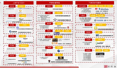 天津数字创意产业 文化产业与科技的跨界碰撞与数字文化创意软件开发的崛起