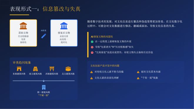 警惕文化数字化浪潮中的“数字橡皮擦”现象
