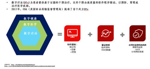 数字疗法与文化创意软件融合 国内评价认证体系呼之欲出