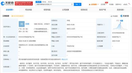 网易加码数字文创领域，在成都设立两家软件开发新公司