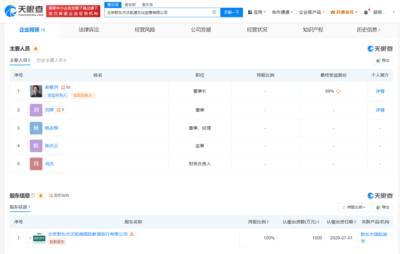 俞敏洪掌舵新公司 新东方文旅进军数字文创赛道